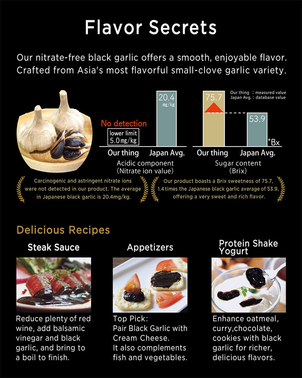 Organic Black Garlic Paste《L》300g